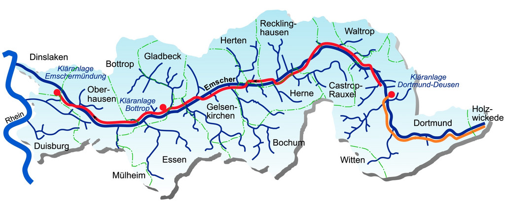 Projekt Abwasserkanal Emscher